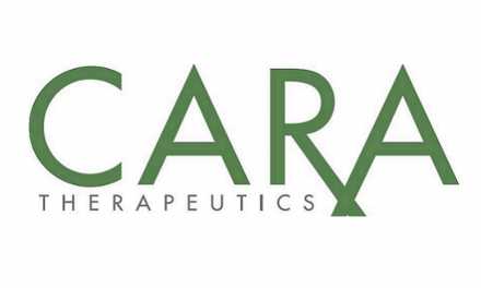 Cara Therapeutics Reports First Quarter 2019 Financial Results